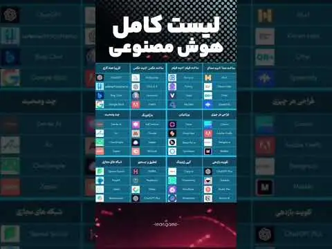 بهترین ربات های هوش مصنوعی تلگرام